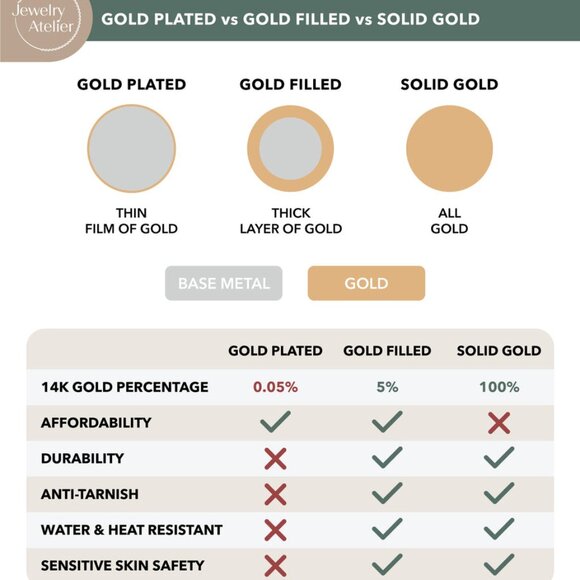 18K Gold Filled Evil Eye Protection Cubic Zirconia Pendant Chain Necklace NEW - Picture 7 of 8